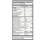 Complete Biotin Plus Cinnamon Roll Flavour Supplement Facts